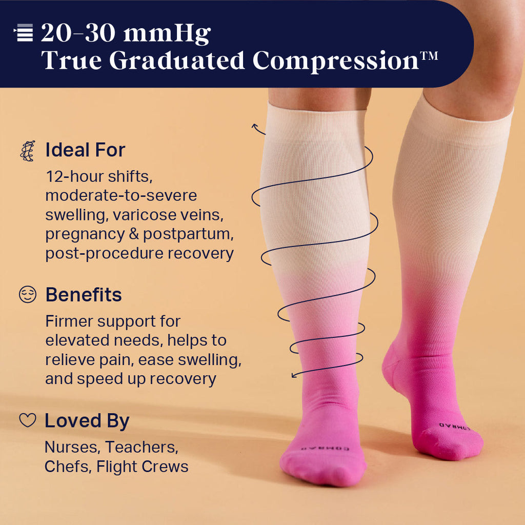 Knee-High Compression Socks - 4 Pack Mix (20-30 mmHg)