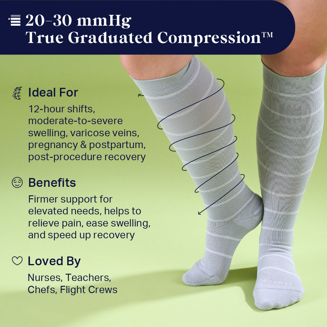 Knee-High Compression Socks - 3 Pack Mix (20-30 mmHg)
