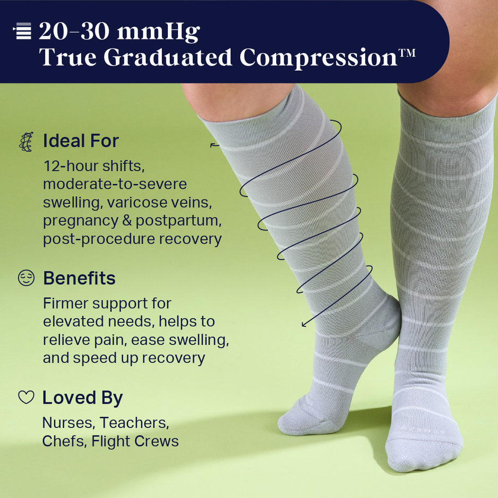 POTS Support 4-Pack (20-30 mmHg)