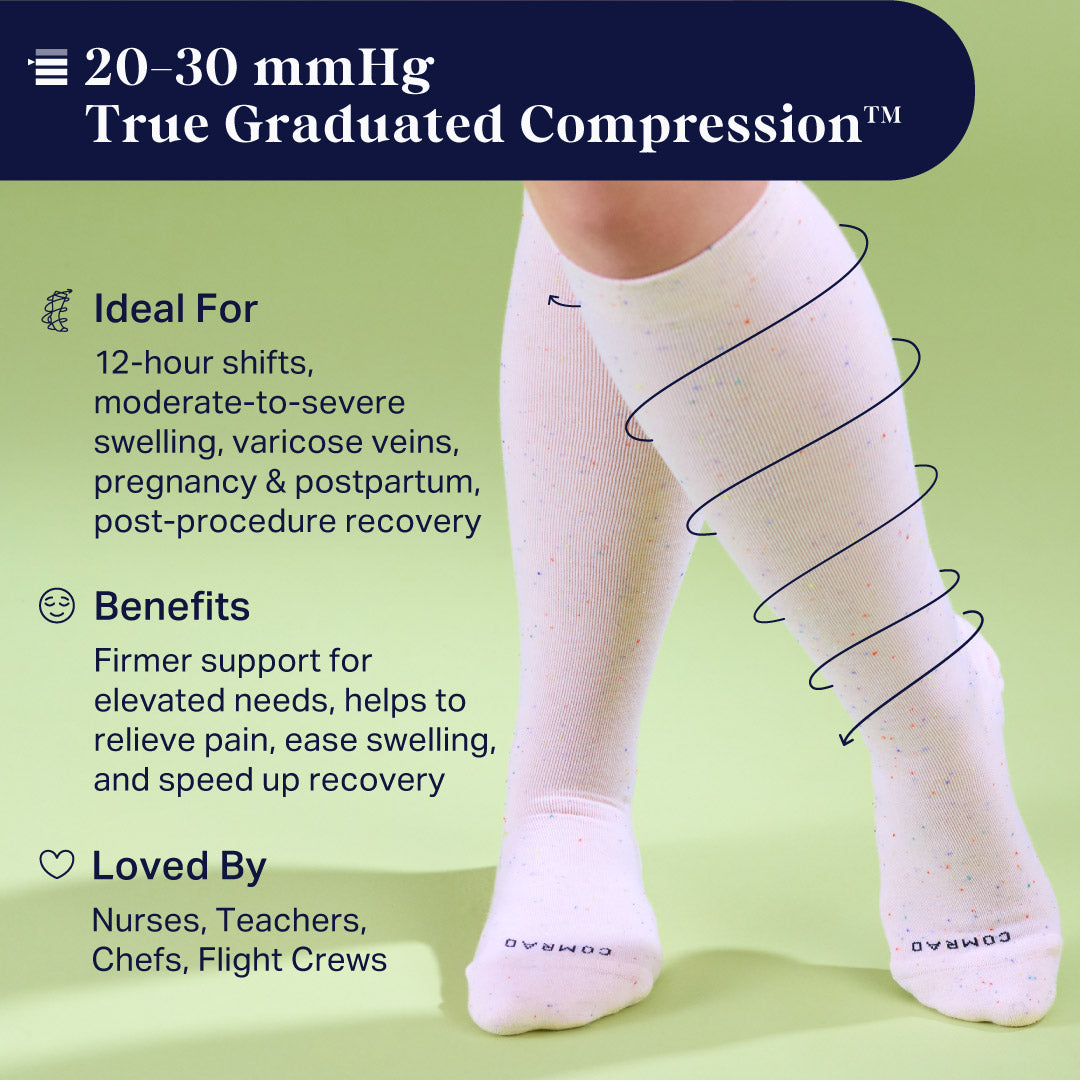POTS Support 4-Pack (20-30 mmHg)