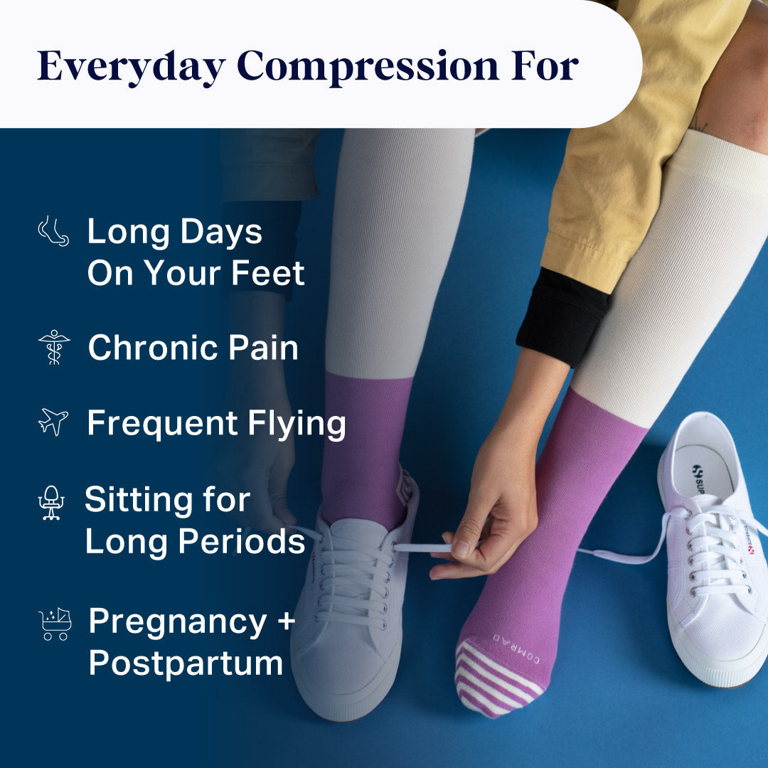 CloudCotton Compression Socks - 3 Pack