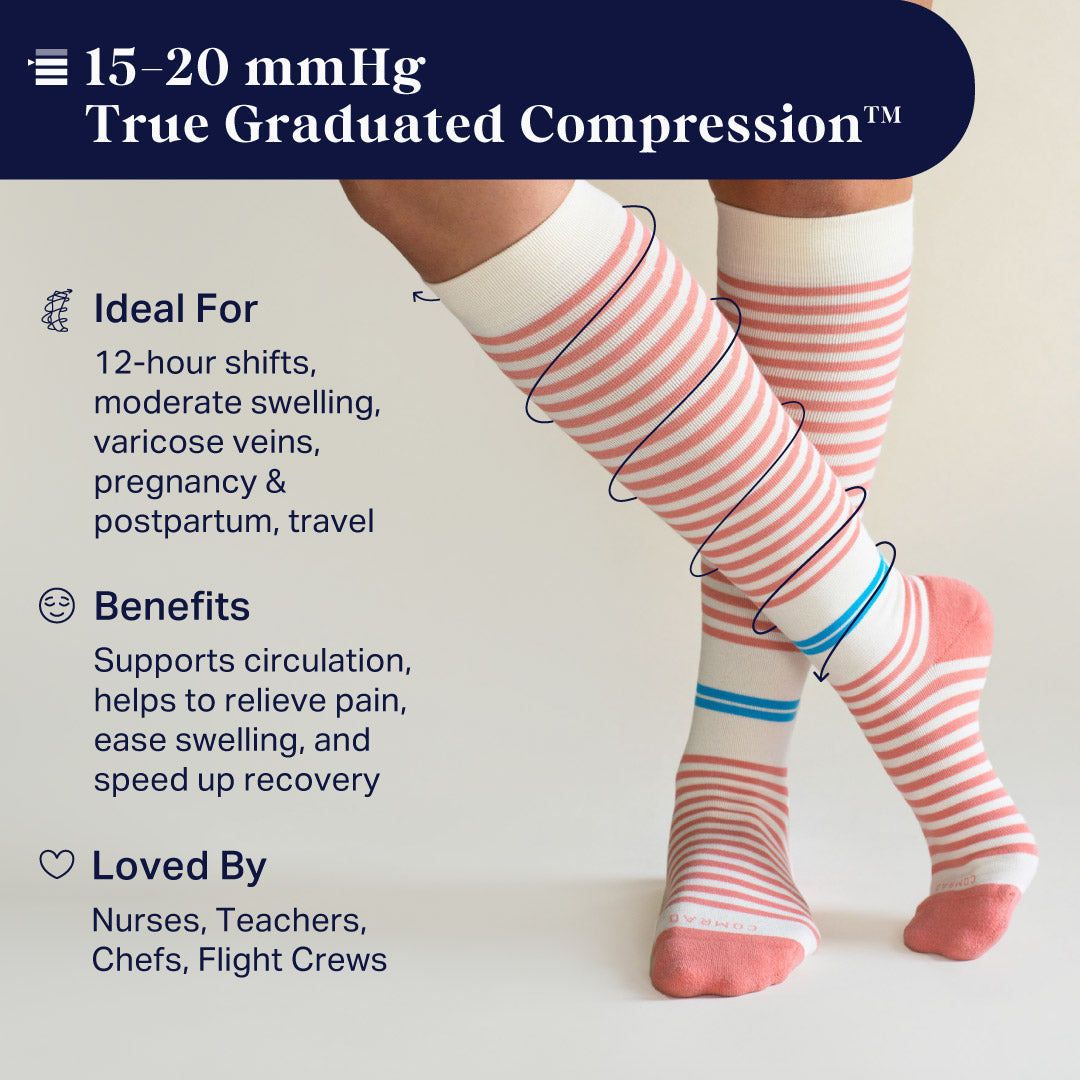 CloudCotton Compression Socks - 3 Pack
